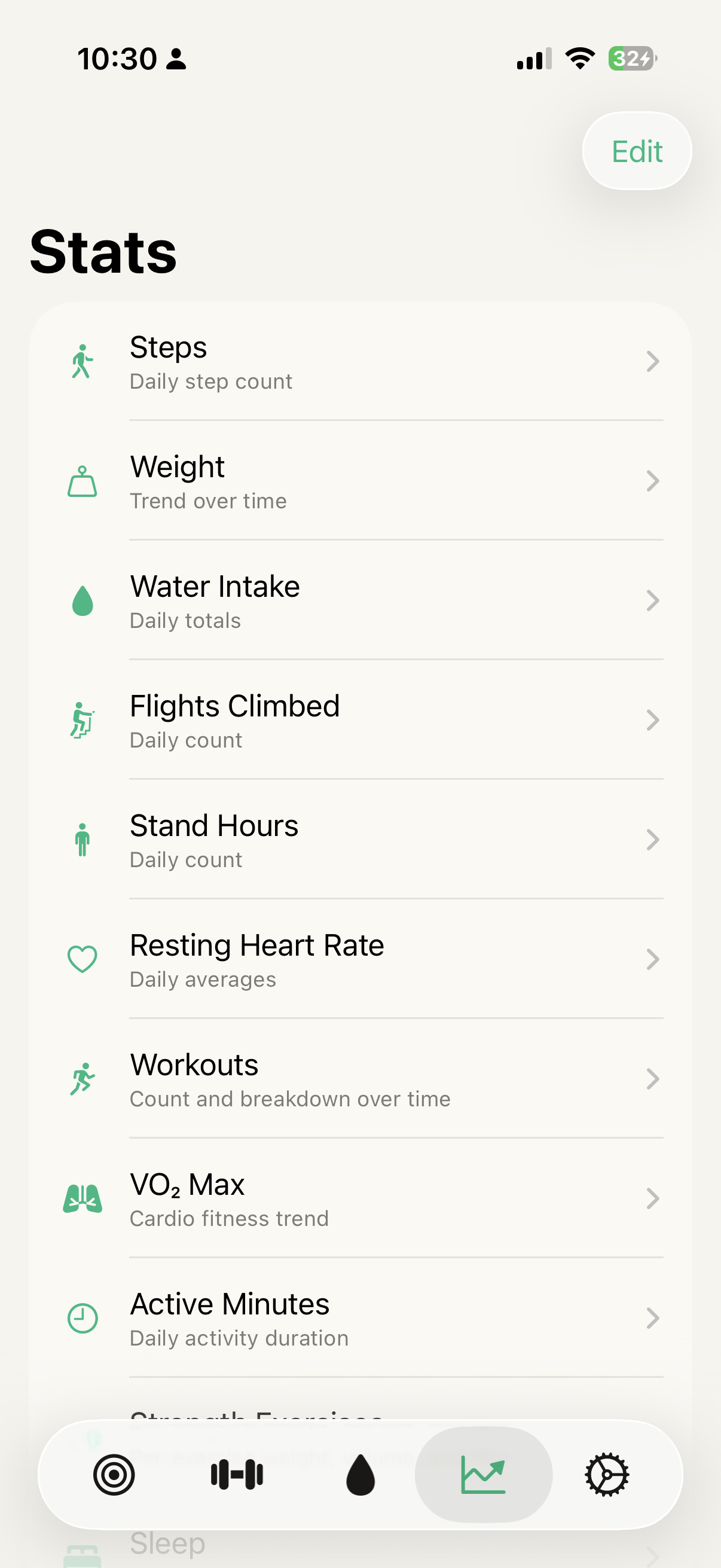 BuiltDaily Stats list with Steps, Weight, Water Intake, Flights Climbed, Stand Hours, Resting Heart Rate, Workouts, VO₂ Max, and Active Minutes